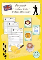 Vorschau - Arbeitsblätter - Lesespaziergang/story walk: breakfast/food and drinks - Deckblatt