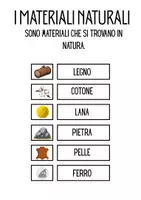 anteprima - Esercizi - 📚 SCHEDE DIDATTICHE SUI MATERIALI SEMPLICE E COLORATO - Pagina 2