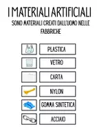 anteprima - Esercizi - 📚 SCHEDE DIDATTICHE SUI MATERIALI SEMPLICE E COLORATO - Pagina 3