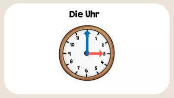 Vorschau - Arbeitsblätter - Die Uhr - Halbe Stunde (digitale Tafel, AB) - Seite 1