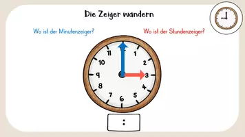 Vorschau - Arbeitsblätter - Die Uhr - Halbe Stunde (digitale Tafel, AB) - Seite 2