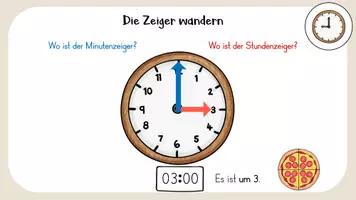 Vorschau - Arbeitsblätter - Die Uhr - Halbe Stunde (digitale Tafel, AB) - Seite 3