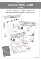 Vorschau - Stundenentwürfe - Die Scheitelpunktform von quadratischen Funktionen - Deckblatt