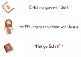 Vorschau - Poster - die Bibel - Wortkärtchen - Seite 2