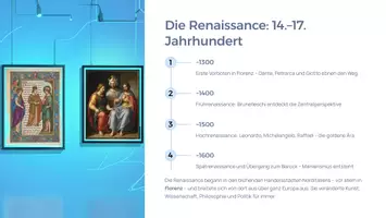 Vorschau - Präsentationen/Tafelbilder - Zeichnen & Kunsttechniken Mega Bundle – Perspektive, Farbtheorie & Renaissance | 70+ Folien - Seite 3