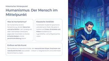 Vorschau - Präsentationen/Tafelbilder - Renaissance Kunst – Leonardo da Vinci, Humanismus & Innovation | Kunstgeschichte Präsentation - Seite 3
