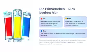 Vorschau - Präsentationen/Tafelbilder - Farbtheorie: Warme & kühle Farben – Farbenlehre, Emotionen & Kunstpraxis | Kunstunterricht Präsentation - Seite 2