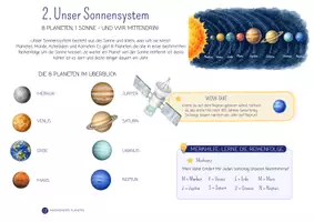 Vorschau - Spiele - Materialpaket Weltraum, Planeten & Sonnensystem | Klasse 3-4 | Sachkunde & Thementage - Seite 3