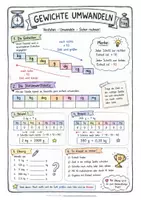 Vorschau - Arbeitsblätter - Größen umrechnen Lernposter für Mathematik Klasse 3 bis 5 - Seite 2