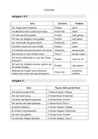 Vorschau - Arbeitsblätter - Zeitformen - Seite 2
