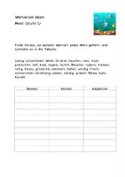 Vorschau - Arbeitsblätter - Wortarten Meer - Nomen, Verben & Adjektive üben - Deckblatt