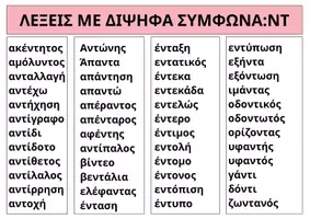 Προεπισκόπηση - Flashcards - ΚΑΡΤΕΛΕΣ ΑΝΑΓΝΩΣΗΣ ΜΕΡΟΣ Ε ΔΙΨΗΦΑ ΣΥΜΦΩΝΑ - Σελίδα 2