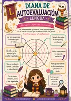Vista previa - Otros - DIANAS AUTOEVALUACIÓN PRIMARIA - página 3