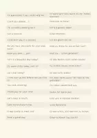 Vorschau - Merkblätter - Smalltalk in English Vocabulary and Phrases - Seite 1