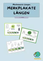 Vorschau - Poster - Merkplakate Längen - mit Referenzgrössen - Deckblatt