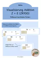 Vorschau - Fördermaterial/Inklusion - Visualisierung Stellenwertverständnis Addition Z + E (ZR100) - Deckblatt
