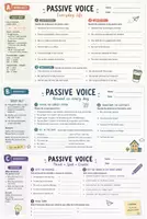 Vorschau - Arbeitsblätter - The Passive Voice (Merk- und Übungsblätter) - Deckblatt
