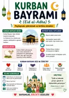 Vorschau - Poster - Opferfest im Islam – Poster, religiöser Feiertag - Seite 2