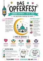 Vorschau - Poster - Opferfest im Islam – Poster, religiöser Feiertag - Seite 1