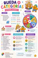 Vista previa - Unidades / Secuencias / Situaciones de Aprendizaje - Rueda de categorías con Estrellín. Lenguaje, creatividad y expresión ora. Juego educativo manipulativo para infantil y primaria. - página 1