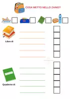 anteprima - Materiale di supporto/inclusione - Zaino - Pagina di copertina