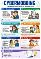 Vorschau - Poster - Cybermobbing – Spickzettel | Ethik - Seite 1