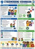 Vorschau - Poster - Cybermobbing verhindern – Spickzettel | Informatik - Deckblatt