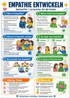 Vorschau - Poster - Empathie entwickeln – Spickzettel | Ethik - Deckblatt