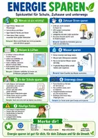 Vorschau - Poster - Energie sparen – Spickzettel | Erdkunde - Deckblatt