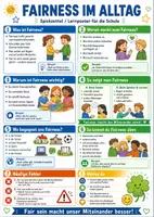 Vorschau - Poster - Fairness im Alltag – Spickzettel | Ethik - Seite 1