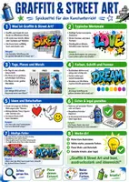Vorschau - Poster - Graffiti & Street Art – Spickzettel | Kunst - Deckblatt