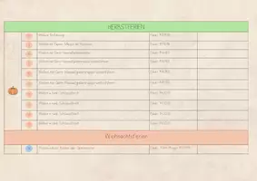 Vorschau - Unterrichtsreihen - Jahres-Grobplanung/ Themen/ Ideen TTG mit Material-ID, 2. Klasse - Seite 2
