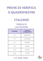 anteprima - Esercizi - PROVE DI VERIFICA CON VALUTAZIONE - Pagina di copertina