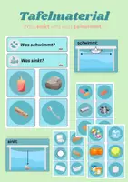 Vorschau - Experimente - Schwimmen oder Sinken: Tafelmaterial - Deckblatt