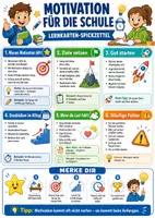 Vorschau - Poster - Motivation für die Schule – Spickzettel | Ethik - Deckblatt