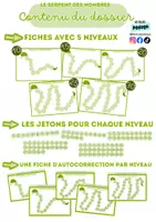 Aperçu - Jeux - Le serpent des nombres – Atelier autonome MS/GS - Page 1