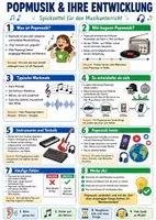 Vorschau - Poster - Popmusik & ihre Entwicklung – Spickzettel | Musik - Deckblatt