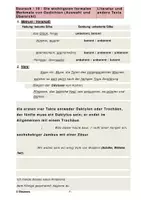 Vorschau - Arbeitsblätter - Fachbegriffe zur Gedichtanalyse (ab Klasse 10) - Deckblatt