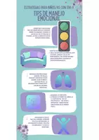 Vista previa - Decoración del aula - TIPS PARA FAMILIAS CON HIJOS CON TDA-H - página 1