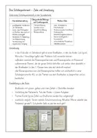 Vorschau - Anderer Materialtyp - Schülerparlament in der Grundschule Komplettpaket - Seite 1