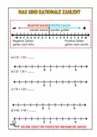 Vorschau - Arbeitsblätter - Rationale Zahlen – Komplettpaket 7 - Seite 3