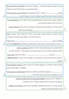 Aperçu - Inclusion - Latin_Pièce de théâtre_Ides de Mars - Page 2