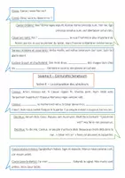 Aperçu - Inclusion - Latin_Pièce de théâtre_Ides de Mars - Page 3