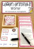 Vorschau - Anderer Materialtyp - Leben entsteht Wörter mit individueller Auftragskarte - Deckblatt