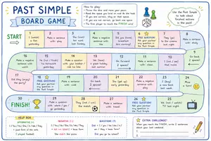Vista previa - Juegos / Gamificación - PAST SIMPLE BOARD GAME - Portada