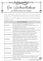 Vorschau - Stundenentwürfe - Der Weihnachtshase – Mini-Theater Weihnachten | Theaterstück & Rollenspiel Klasse 1 und 2 - Seite 1