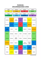 Vorschau - Arbeitsblätter - Materialpaket: Mosaik-Übungen Synonyme (Wortfelder und Wortschatzarbeit) - Seite 3