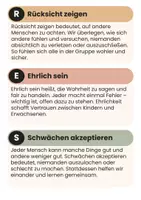 Vorschau - Poster - Respekt - Was bedeutet das? - Seite 1