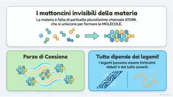 anteprima - Esercizi - LA MATERIA - Materiali didattici illustrati. - Pagina 3