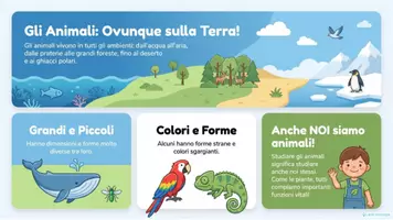anteprima - Esercizi - GLI ANIMALI - Materiali didattici illustrati. - Pagina 2